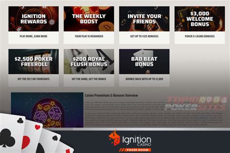 ignition poker|Promotions .